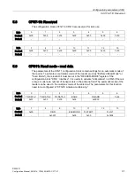 Предварительный просмотр 31 страницы Siemens SIMATIC RF290R Configuration Manual