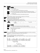 Предварительный просмотр 33 страницы Siemens SIMATIC RF290R Configuration Manual