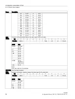 Предварительный просмотр 36 страницы Siemens SIMATIC RF290R Configuration Manual