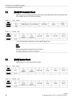 Предварительный просмотр 48 страницы Siemens SIMATIC RF290R Configuration Manual