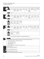 Предварительный просмотр 50 страницы Siemens SIMATIC RF290R Configuration Manual