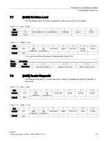 Предварительный просмотр 53 страницы Siemens SIMATIC RF290R Configuration Manual