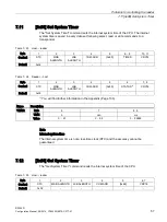 Предварительный просмотр 57 страницы Siemens SIMATIC RF290R Configuration Manual