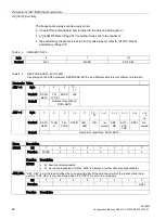 Предварительный просмотр 62 страницы Siemens SIMATIC RF290R Configuration Manual