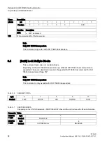 Предварительный просмотр 64 страницы Siemens SIMATIC RF290R Configuration Manual