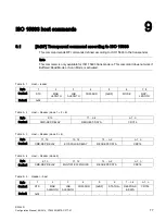 Предварительный просмотр 77 страницы Siemens SIMATIC RF290R Configuration Manual