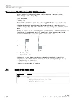 Предварительный просмотр 104 страницы Siemens SIMATIC RF290R Configuration Manual