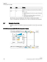 Предварительный просмотр 108 страницы Siemens SIMATIC RF290R Configuration Manual