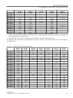 Предварительный просмотр 63 страницы Siemens SIMATIC RF300 System Manual