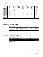 Предварительный просмотр 64 страницы Siemens SIMATIC RF300 System Manual