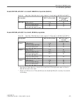 Preview for 85 page of Siemens SIMATIC RF300 System Manual