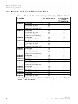 Preview for 86 page of Siemens SIMATIC RF300 System Manual