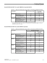 Preview for 87 page of Siemens SIMATIC RF300 System Manual