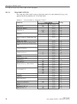 Preview for 98 page of Siemens SIMATIC RF300 System Manual