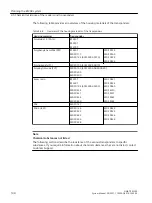 Preview for 100 page of Siemens SIMATIC RF300 System Manual