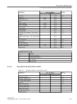 Preview for 103 page of Siemens SIMATIC RF300 System Manual