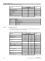 Preview for 104 page of Siemens SIMATIC RF300 System Manual