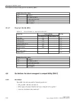 Preview for 108 page of Siemens SIMATIC RF300 System Manual