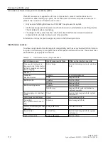 Preview for 112 page of Siemens SIMATIC RF300 System Manual