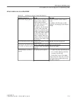 Preview for 113 page of Siemens SIMATIC RF300 System Manual