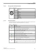 Предварительный просмотр 161 страницы Siemens SIMATIC RF300 System Manual