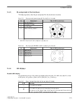 Preview for 179 page of Siemens SIMATIC RF300 System Manual