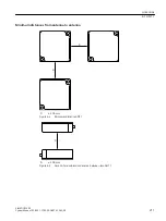 Предварительный просмотр 211 страницы Siemens SIMATIC RF300 System Manual