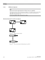 Предварительный просмотр 220 страницы Siemens SIMATIC RF300 System Manual