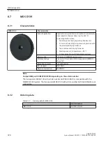 Preview for 320 page of Siemens SIMATIC RF300 System Manual