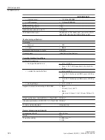 Preview for 326 page of Siemens SIMATIC RF300 System Manual