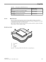 Предварительный просмотр 335 страницы Siemens SIMATIC RF300 System Manual