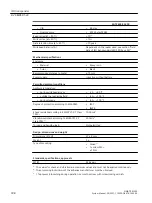 Preview for 398 page of Siemens SIMATIC RF300 System Manual