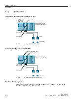 Preview for 420 page of Siemens SIMATIC RF300 System Manual