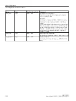 Preview for 434 page of Siemens SIMATIC RF300 System Manual