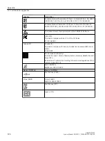 Preview for 436 page of Siemens SIMATIC RF300 System Manual