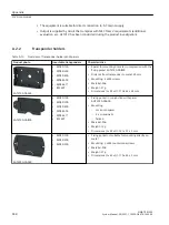 Preview for 448 page of Siemens SIMATIC RF300 System Manual