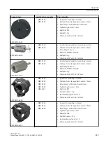 Preview for 449 page of Siemens SIMATIC RF300 System Manual