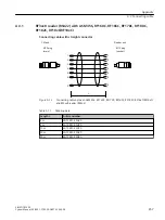 Preview for 457 page of Siemens SIMATIC RF300 System Manual