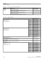 Preview for 470 page of Siemens SIMATIC RF300 System Manual