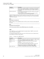 Preview for 48 page of Siemens SIMATIC RF360R Configuration Manual