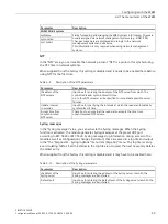 Preview for 49 page of Siemens SIMATIC RF360R Configuration Manual