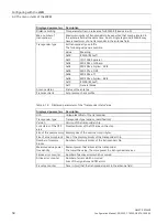 Preview for 58 page of Siemens SIMATIC RF360R Configuration Manual