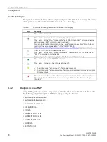 Preview for 78 page of Siemens SIMATIC RF360R Configuration Manual