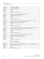 Preview for 106 page of Siemens SIMATIC RF360R Configuration Manual