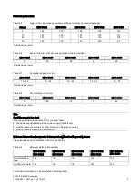 Preview for 7 page of Siemens Simatic RF382R Scanmode Compact Operating Instructions