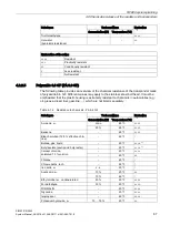 Preview for 87 page of Siemens Simatic RF600 System Manual