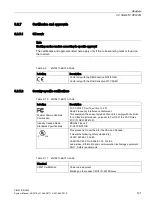 Preview for 121 page of Siemens Simatic RF600 System Manual