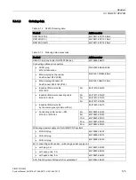 Preview for 125 page of Siemens Simatic RF600 System Manual