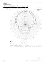 Preview for 352 page of Siemens Simatic RF600 System Manual