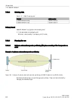 Preview for 422 page of Siemens Simatic RF600 System Manual